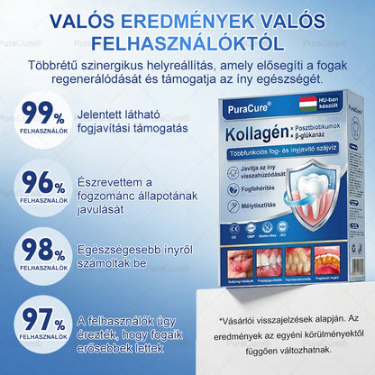 🦷🦷PuraCure® többhatású fog- és ínyregeneráló szájvíz | Kollagén × posztbiotikumok × β-glükanáz