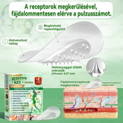 🍏BSWELL® Nano mikrotűs karcsúsító tapasz(Naponta egyszer, 28 napon belül érezhető változások) ✅Segíthet támogatni a testsúlykontrollt, a vércukor-egyensúlyt,az emésztést és az ízületek komfortérzetét