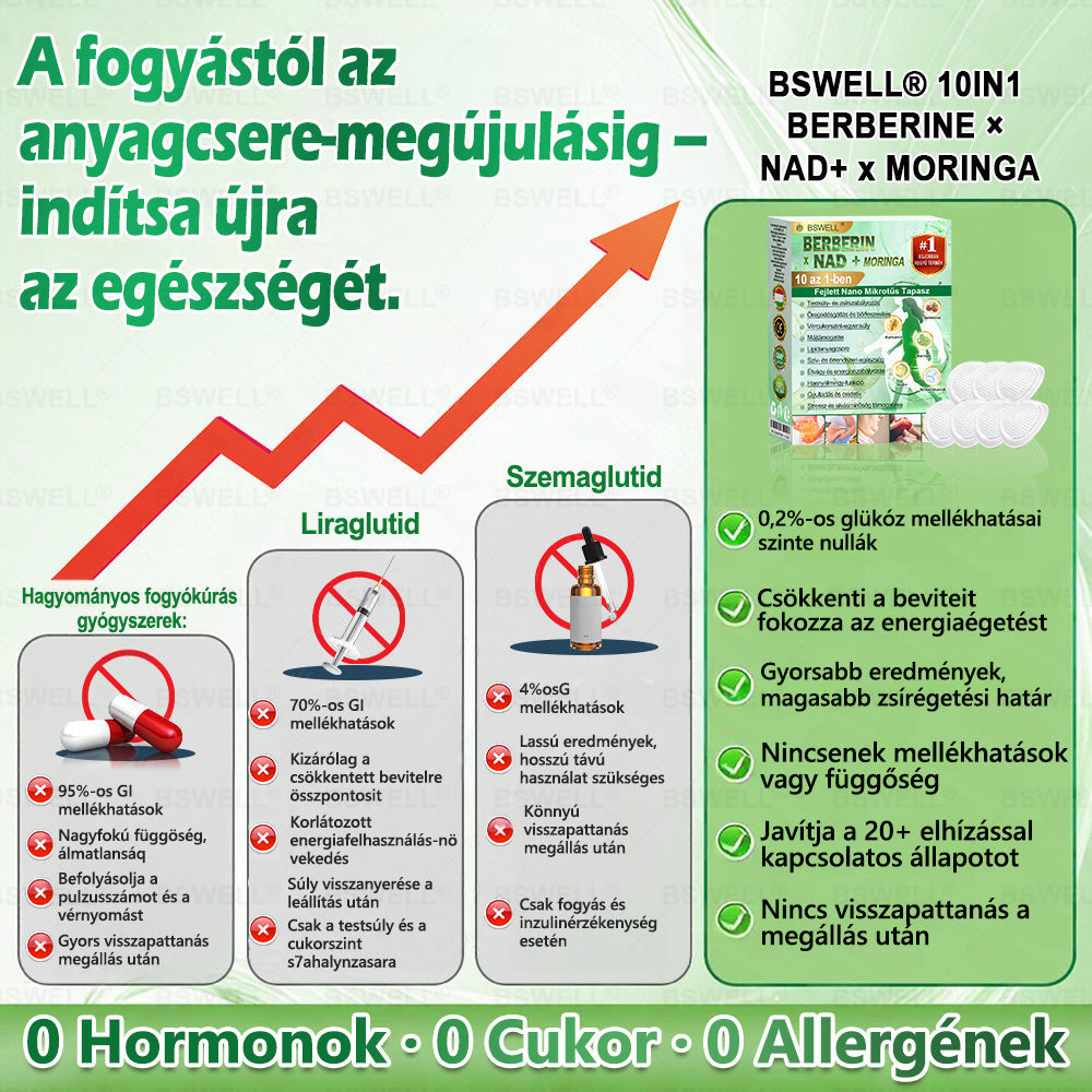 🍏BSWELL® Nano mikrotűs karcsúsító tapasz(Naponta egyszer, 28 napon belül érezhető változások) ✅Segíthet támogatni a testsúlykontrollt, a vércukor-egyensúlyt,az emésztést és az ízületek komfortérzetét