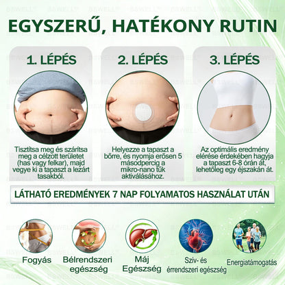 🍏BSWELL® Nano mikrotűs karcsúsító tapasz(Naponta egyszer, 28 napon belül érezhető változások) ✅Segíthet támogatni a testsúlykontrollt, a vércukor-egyensúlyt,az emésztést és az ízületek komfortérzetét