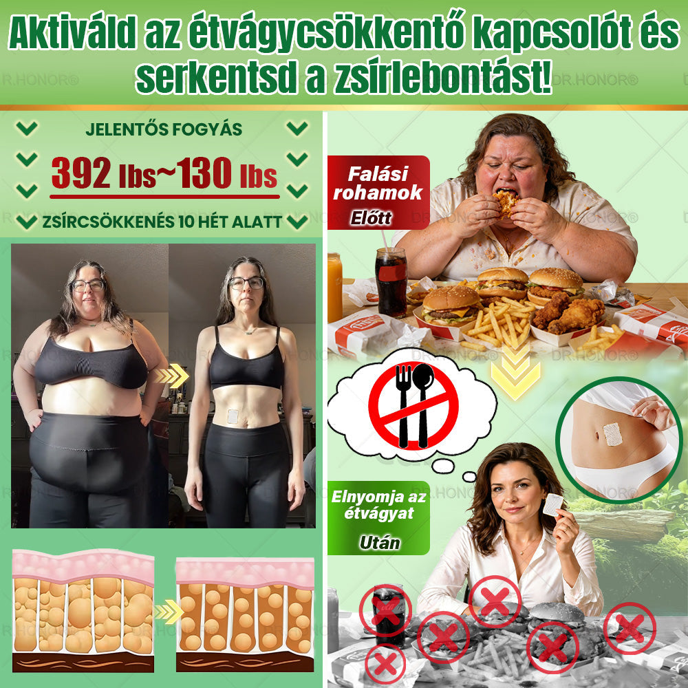 [2026 ÚJ & Továbbfejlesztett🎁Akár 80% KEDVEZMÉNY]🍃🍃 DR.HONOR® Nano-mikrotűs Fogyasztó Tapasz – Ultra-erős 5× Peptidkomplex • Támogatja a Fogyást és Nyirokkeringést • Kényelmes Fogyás• Támogatja az Ízületi Komfortot és a Mély Alvást
