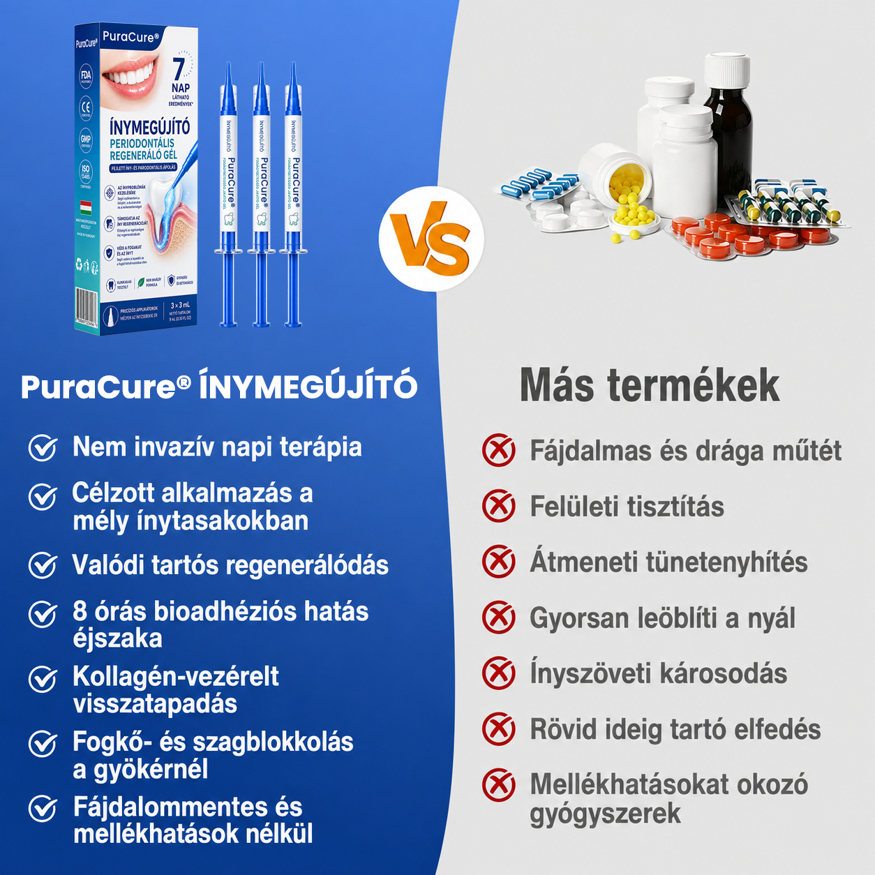 💧💧PuraCure® Ínymegújító – 🦷Célzott ínyápoló és regeneráló gél