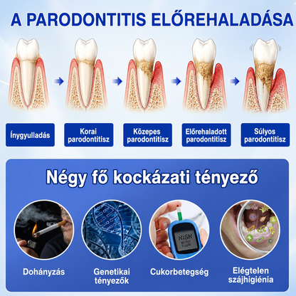 💧💧PuraCure® Ínymegújító – 🦷Célzott ínyápoló és regeneráló gél