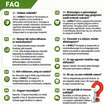 Hivatalos Áruház |🍀BSWELL® Moringa × Berberin × NAD+ 10 az 1-ben Nano Mikrotűs Tapasz (Naponta egyszer, látható változások 7 nap után) ✅ Elhízás, megereszkedett bőr, cukorbetegség, alvási apnoé, ízületi problémák