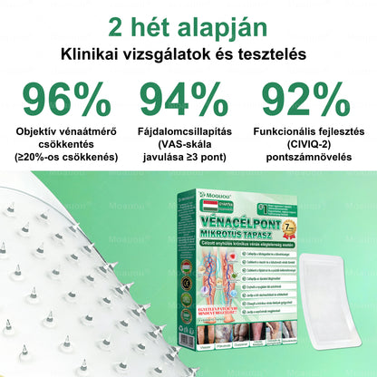 🌿🌿Moauou® Visszérápoló Mikrotűs Tapasz –👨‍⚕️Célzott ápolás fáradt, nehéz és feszülő lábakra | NAGY AKCIÓ!