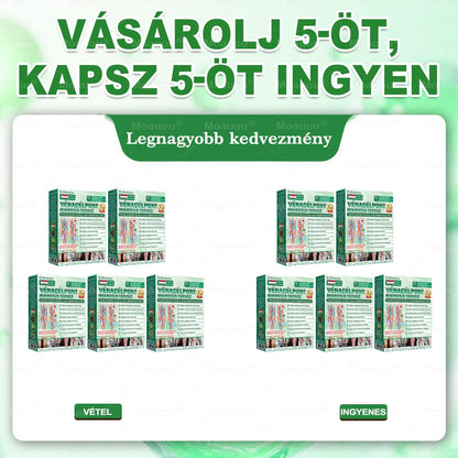 🌿🌿Moauou® Visszérápoló Mikrotűs Tapasz –👨‍⚕️Célzott ápolás fáradt, nehéz és feszülő lábakra | NAGY AKCIÓ!