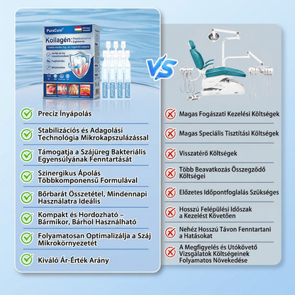 🦷🦷PuraCure® többhatású fog- és ínyregeneráló szájvíz | Kollagén × posztbiotikumok × β-glükanáz